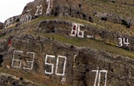 Number Hill