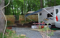 back yard sites