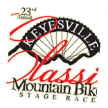 Keysville Classic March 30-April 1 Photo
