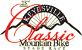 Keysville Classic March 30-April 1 Photo