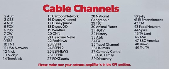 Cable Channels