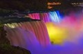 Niagara Falls- USA Side