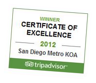 Trip Advisor Certificate of Excellence for 2012