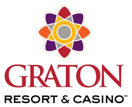 Graton Resort & Casino, Californias largest Indian Casino