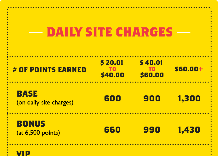 KOA Rewards KOA Rewards Program & Camping Discounts