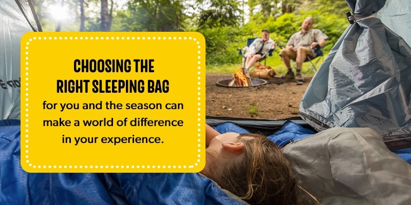 How to Choose the Best Backpacking Sleeping Bag