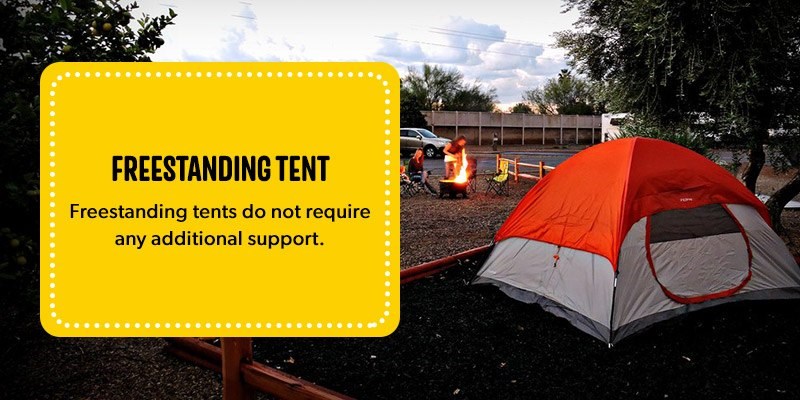 The Ultimate Guide To Camping Terminology Camping Terms You Should Know Koa Camping Blog