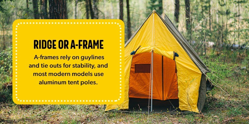 Tips for Setting Up Tents Fast