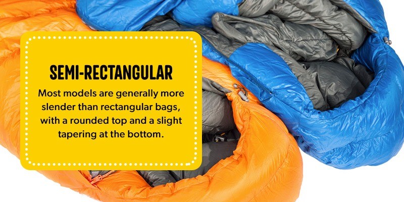 Aim Emporium Best Quality Sleeping Bags in Rectangular shape For Traveling  with Air Pillow Sleeping Bag  Flipkartcom
