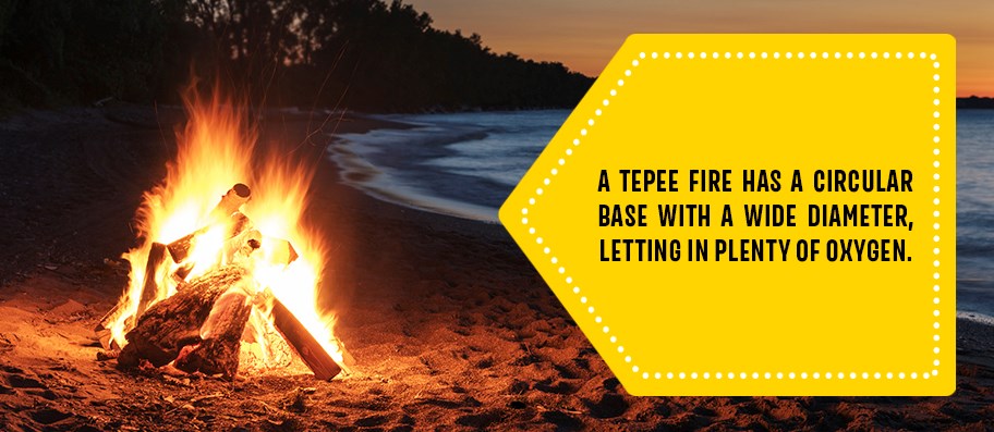 What Type of Campfire Burns the Longest? 