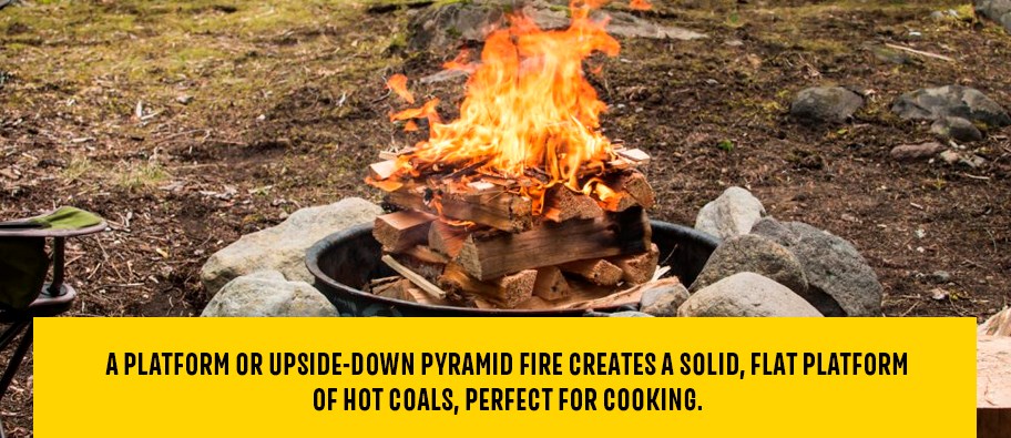 The Shape Of A Perfect Fire | Duke Pratt School Of Engineering