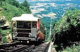 Lookout Mountain Incline Railway