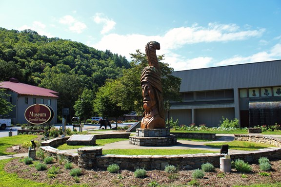 Museum of the Cherokee Indian