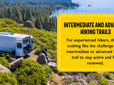Hiking in Door County, Wisconsin | KOA Door County