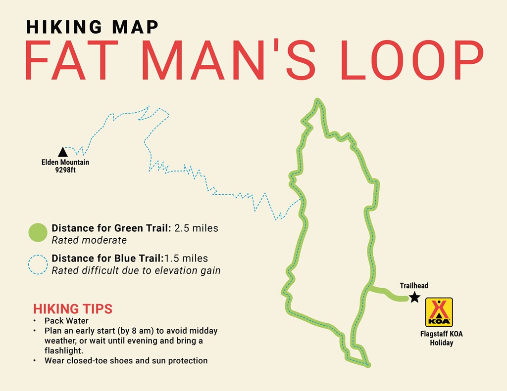 Hiking Directly from Your Campsite - Mt. Elden
