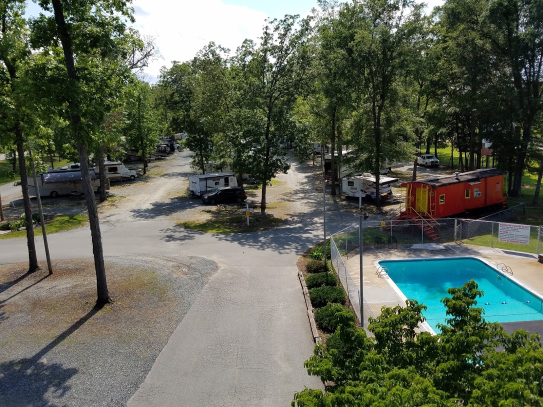 Campsites Greensboro Nc