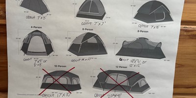 Does my Tent fit in the park