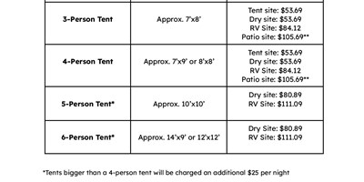 Large Tent Group Pricing
