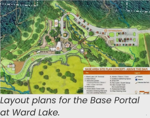 Exciting Plans Coming to Ward Lake