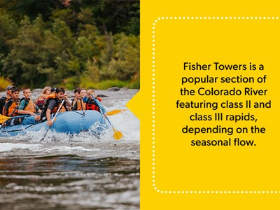 Fisher Towers is a popular section of the Colorado River featuring class 2 and 3 rapids.