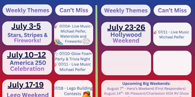 July Activities Themes