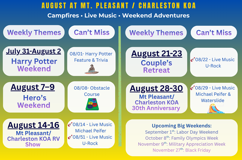 August Activities Themes Photo