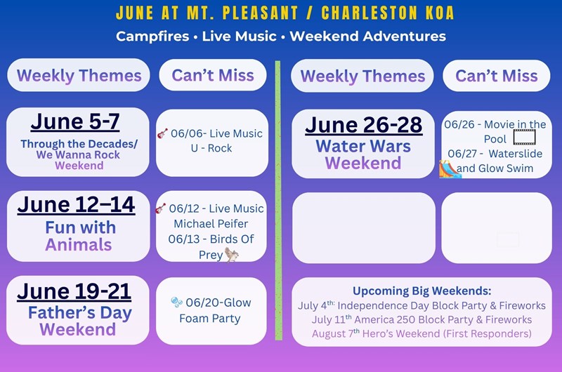 June Themed Weekends Photo