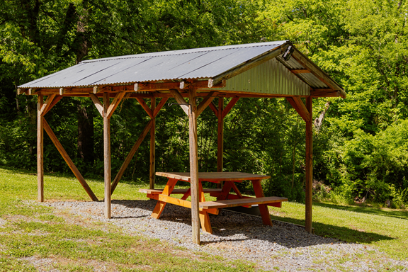 Picnic Sites