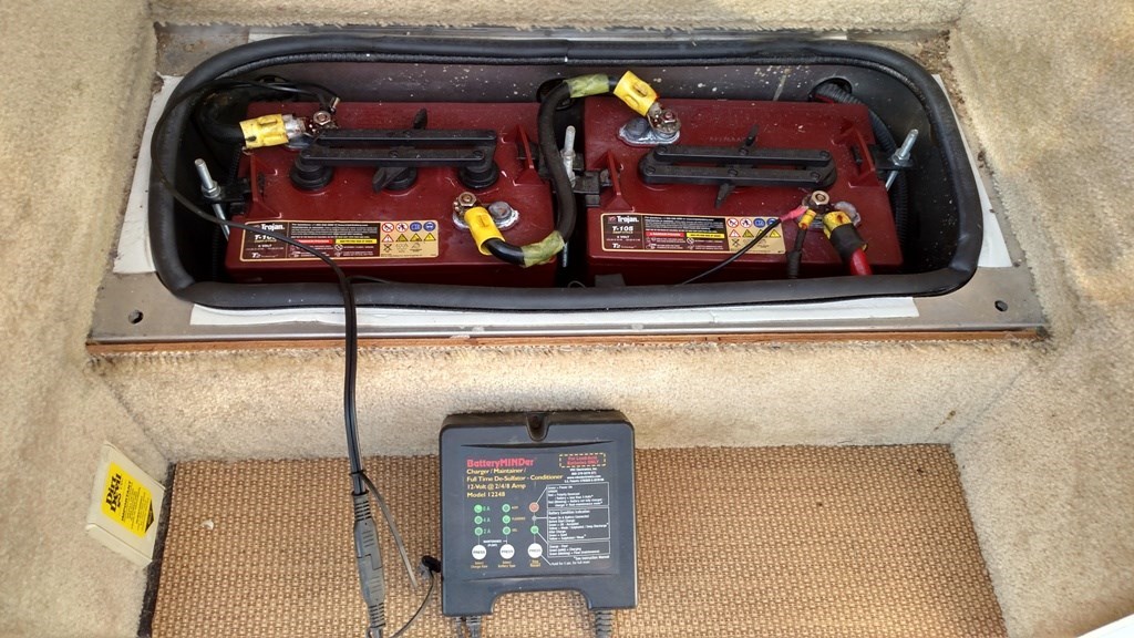 What You Need to Know About RV Batteries | RV Battery Basics