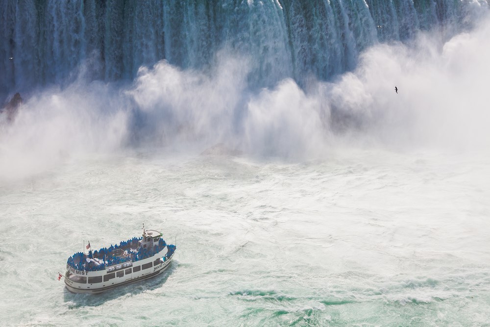 Sights and Sounds of Niagara Falls