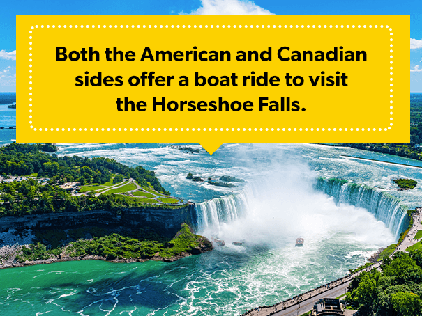 Niagara Falls visual data 6