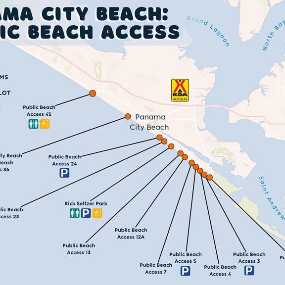 Panama City Beach Public Access