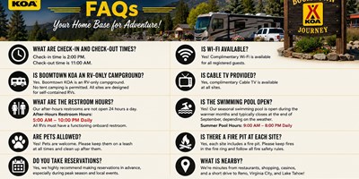 FAQ'S
