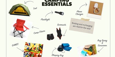 Ultimate Packing Guide for Every Type of KOA Stay