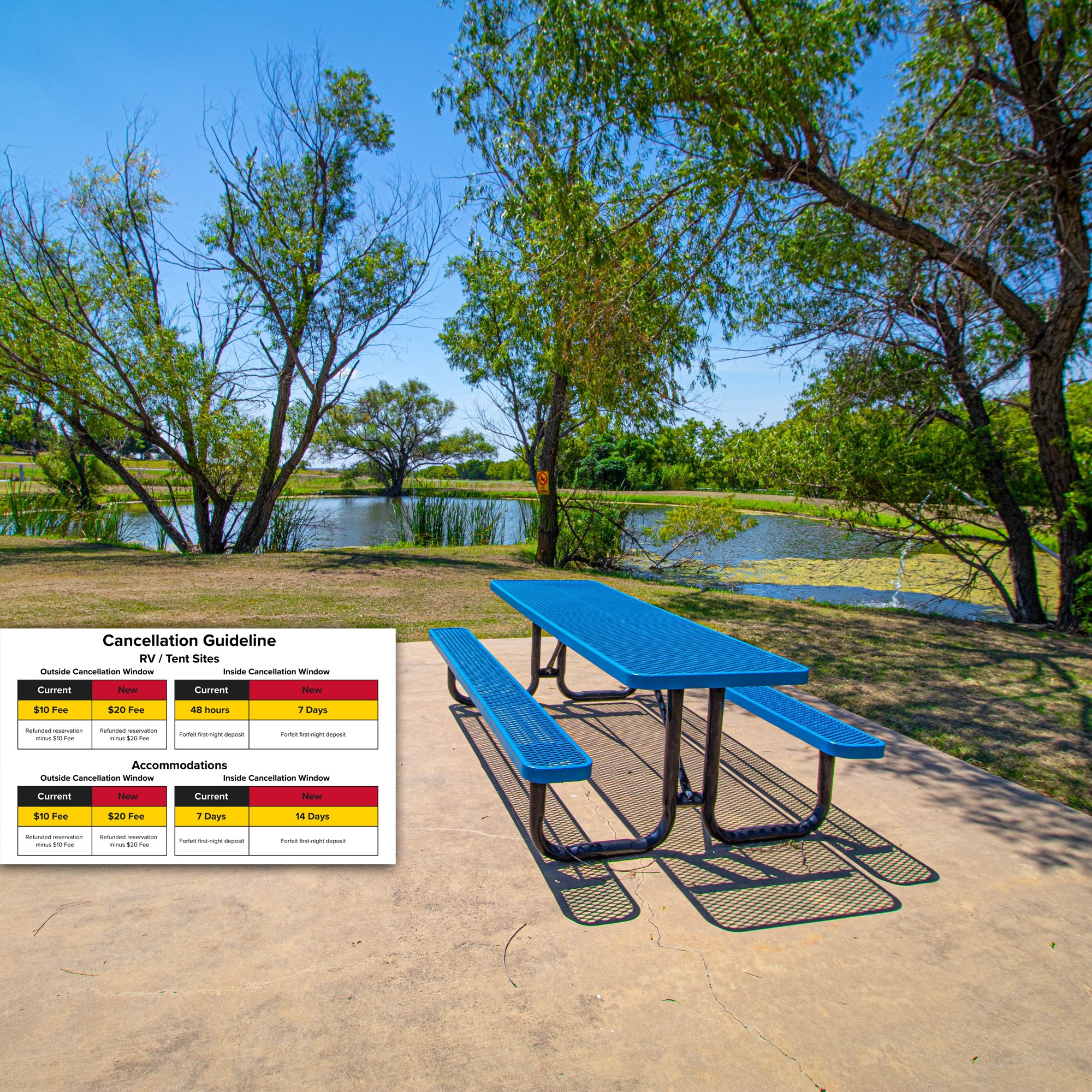 Sanger, Texas Campground | Sanger / Denton North KOA Journey