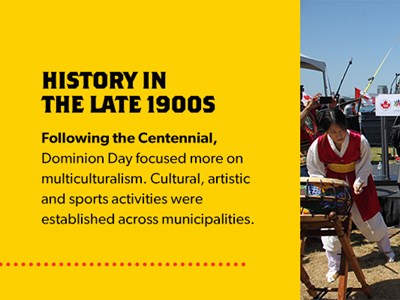 Canadian History in the late 1900s
