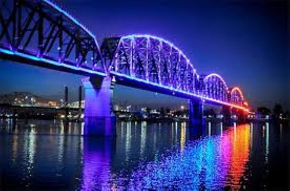 Big Four Bridge & Waterfront