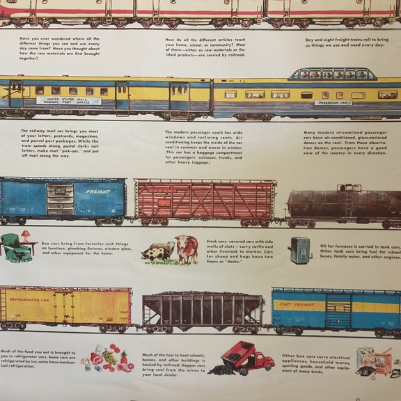 Railroad History
