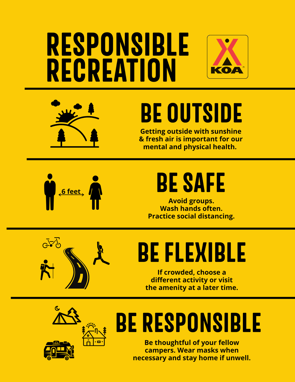 Campground COVID-19 changes for Health and Safety