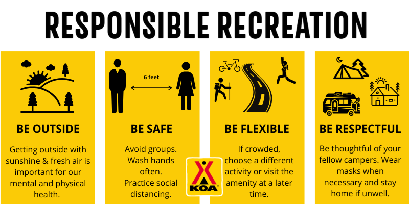COVID-19 Status and Safety Measures