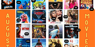 August Movies