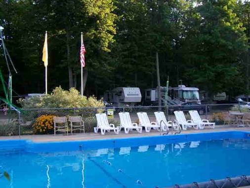 Amenities Status